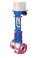 Electrical Actuator Operated Globe Valve